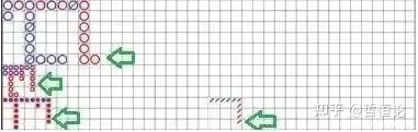 百家樂下三路看路技巧和心得 助你提高看路準確率