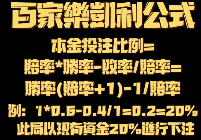 百家樂善用凱利注碼法預測走勢 100%可以提升勝率和長期收益