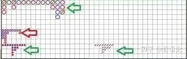 百家樂下三路看路技巧和心得 助你提高看路準確率