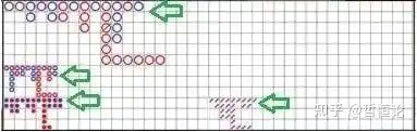 百家樂下三路看路技巧和心得 助你提高看路準確率