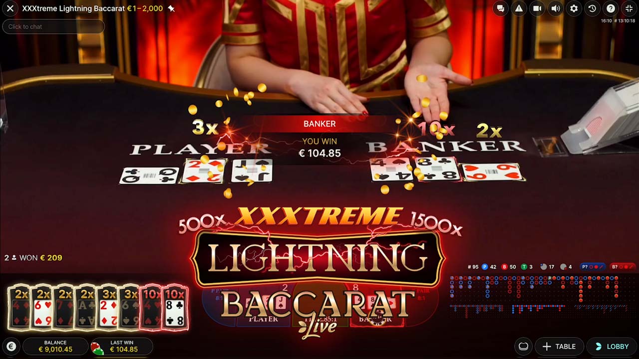 XXXtreme Lightning Baccarat