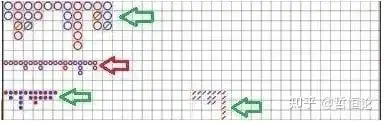 百家樂下三路看路技巧和心得 助你提高看路準確率