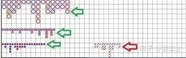 百家樂下三路看路技巧和心得 助你提高看路準確率