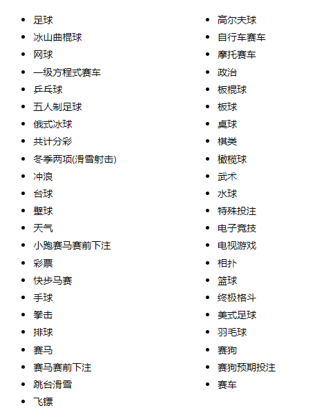 22 BET 賭場評介—專注體育博彩︱豐富的體育賽事，體育投注首選網站！