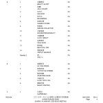 2025年1月19日日曜日賽事 – 出跑馬匹明相當備 – 跑馬新聞風遠揚 – 香港跑馬會