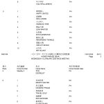 2025年1月15日星期三賽事 – 出跑馬匹明很是備 – 跑馬新聞風遠揚 – 香港跑馬會